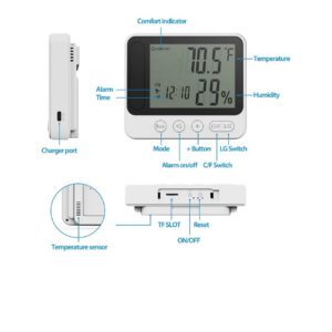 Thermometer Spy Camera